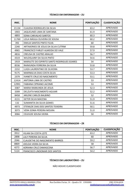 relaÃ§Ã£o final de candidatos aprovados e classificados concurso