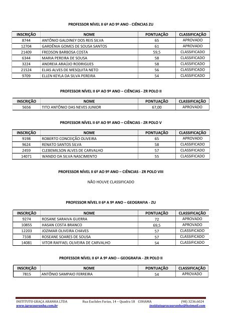 relaÃ§Ã£o final de candidatos aprovados e classificados concurso