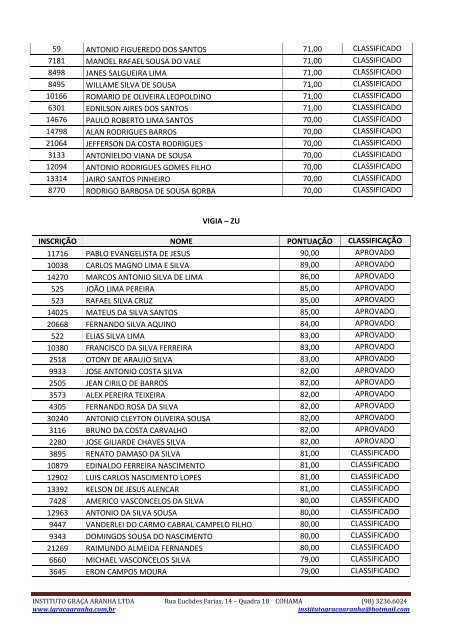 relaÃ§Ã£o final de candidatos aprovados e classificados concurso