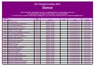 SA Championships 2013 Dance - Beyond 2000