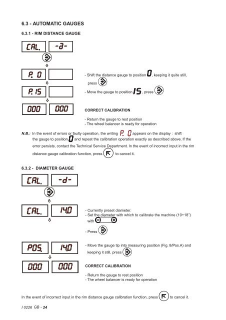 CEMB C72 Parts List