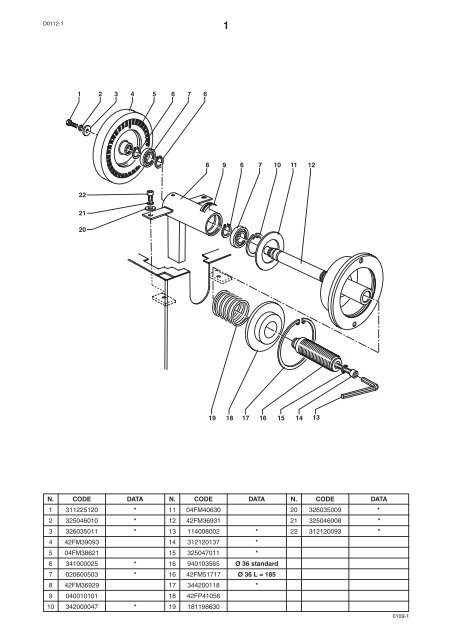 CEMB C72 Parts List