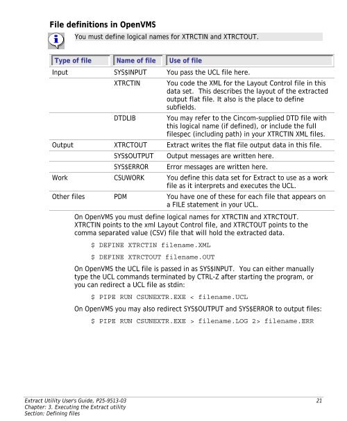 Extract Utility User's Guide - Supra - Cincom