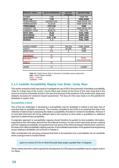 to download report - Geological Survey of Ireland