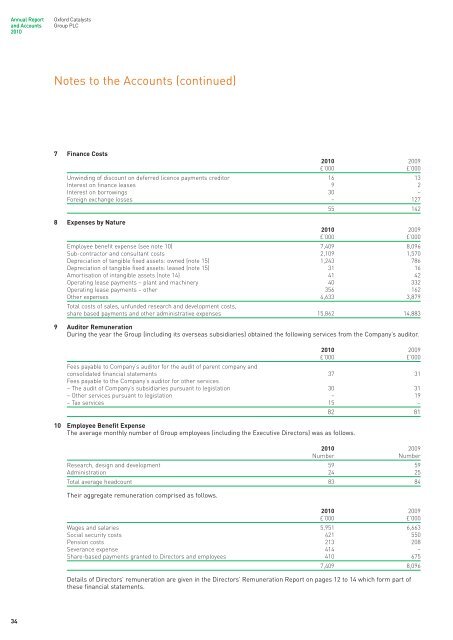 Oxford Catalysts Group PLC Annual Report and Accounts 2010