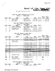 Results - Regatta Central