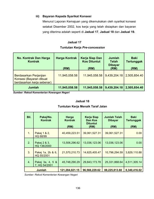 Untitled - Jabatan Audit Negara