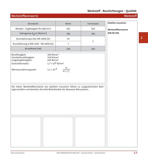 Download - saint-gobain pam deutschland