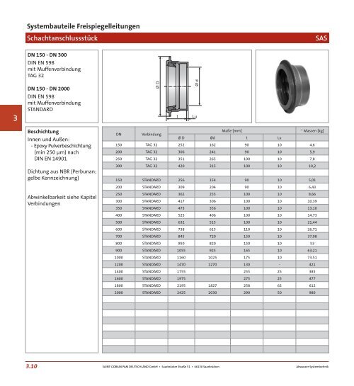 Download - saint-gobain pam deutschland