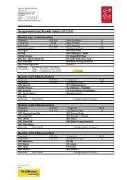 Gruppeneinteilung Moskito Saison 2012/2013 - Regio League ...