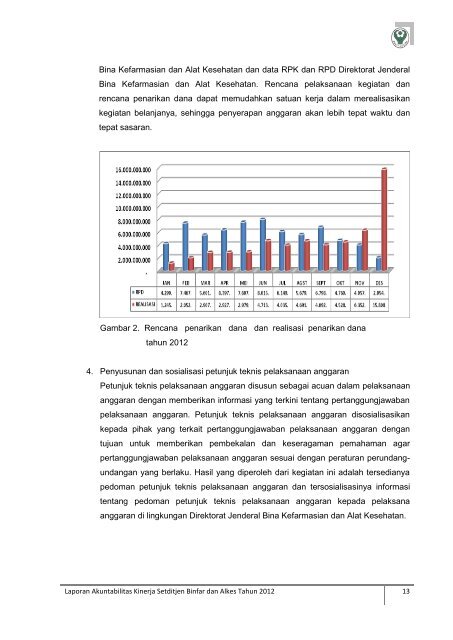 download - Direktorat Jenderal Bina Kefarmasian dan Alat Kesehatan