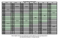 Putzdienstplan 2013 - Reit- und Fahrverein Gerstetten