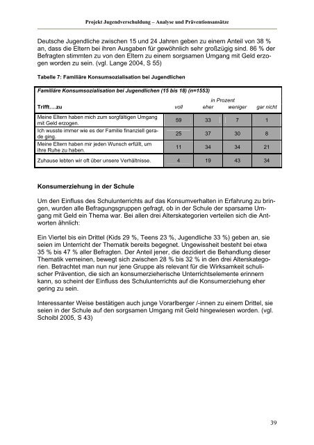 Analyse - Jugendverschuldung - Schulden