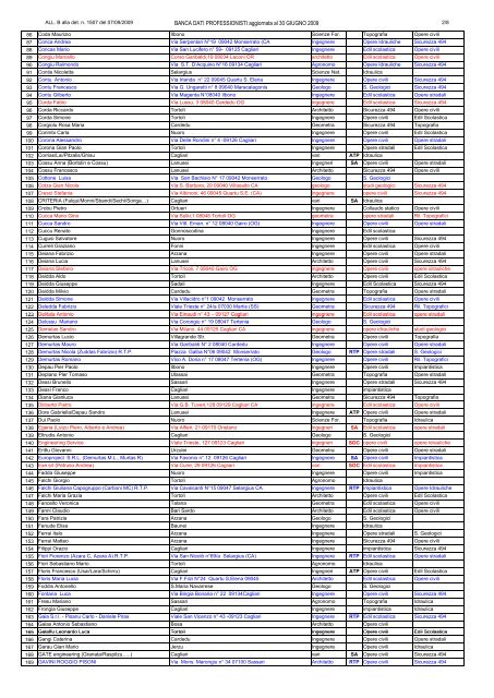 (aggiornato al 30/06/2009) [file.pdf - Regione Autonoma della ...