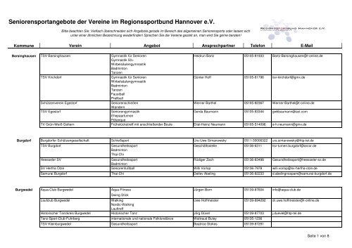 Seniorensportangebote der Vereine im Regionssportbund ...