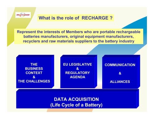 The Battery Directive and the WEEE Directive Synergies ... - Recharge