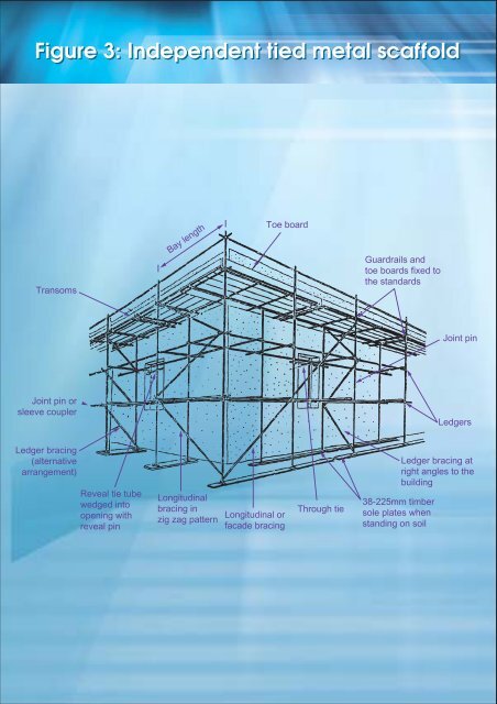 Guidelines for the Removal of Typical Unauthorized Building Works ...