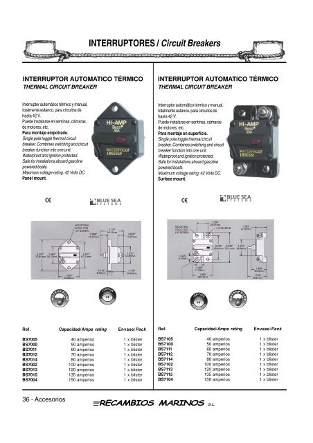 INTERRUPTORES / Circuit Breakers - SERAPHILUS marine doo