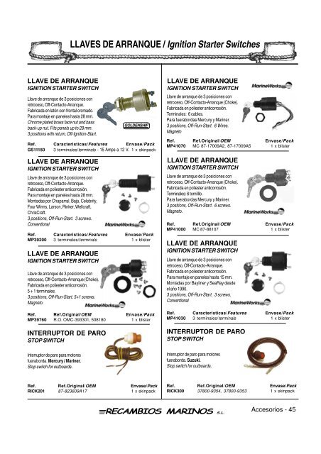 INTERRUPTORES / Circuit Breakers - SERAPHILUS marine doo