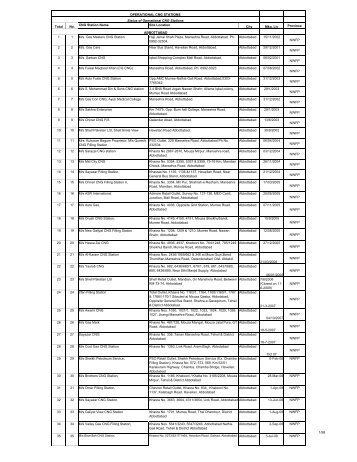 Operational Stations-List-IT-24-12-09 - Oil & Gas Regulatory Authority