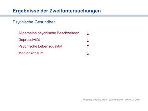 Vortrag RegioVision GmbH Schwerin, download pdf-datei 1