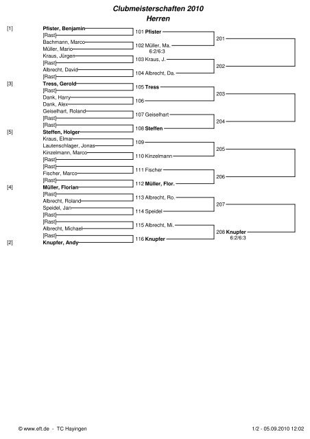Clubmeisterschaften 2010 Herren - TC Hayingen