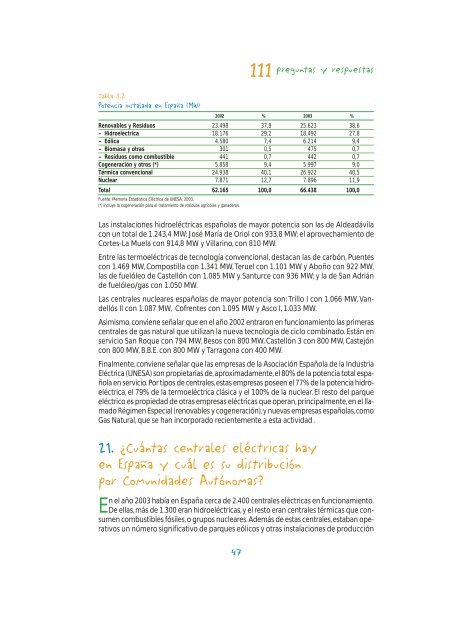 Al corriente de la electricidad - Unesa