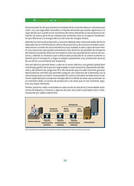 Al corriente de la electricidad - Unesa