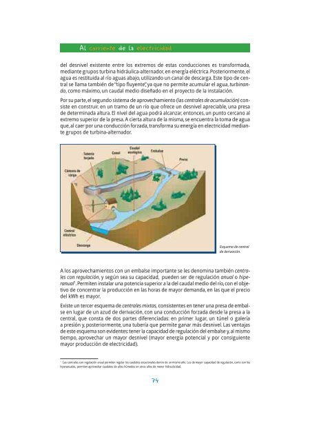 Al corriente de la electricidad - Unesa