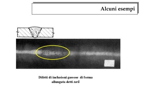 Raggi X - Dimeca