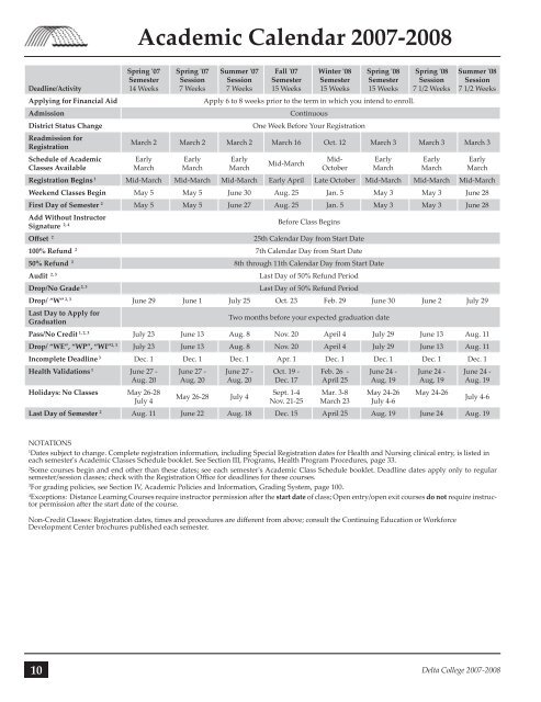 2007-2008 (PDF) - Delta College