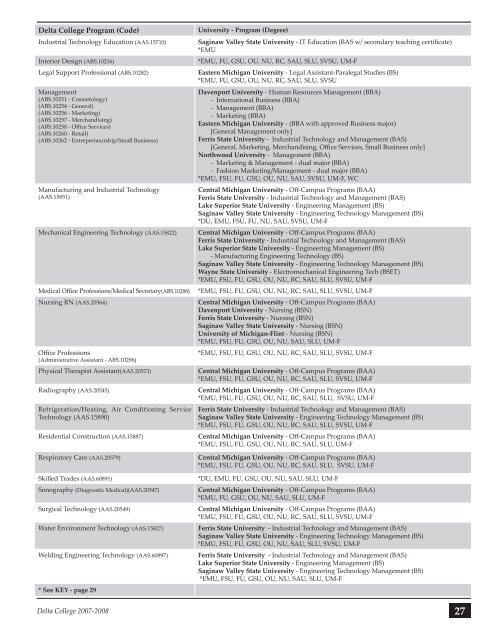 2007-2008 (PDF) - Delta College