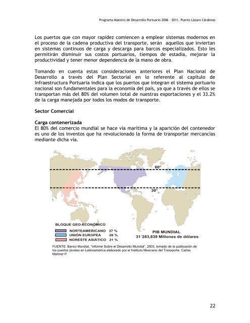 programa maestro de desarrollo puerto lÃ¡zaro cÃ¡rdenas 2006 â 2011