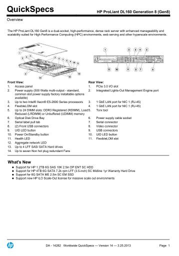 QuickSpecs - eD' system Czech, as