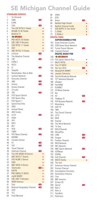 SE Michigan Channel Line-up - Buckeye CableSystem