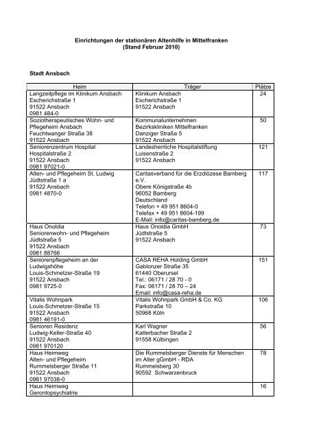 Einrichtungen der stationären Altenhilfe in Mittelfranken  (Stand ...