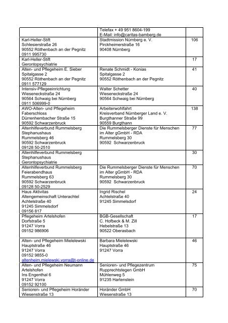 Einrichtungen der stationären Altenhilfe in Mittelfranken  (Stand ...