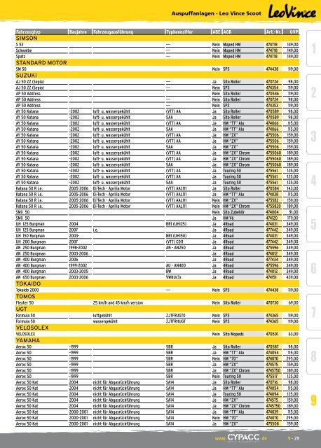 Auspuffanlagen - REF Motorsport