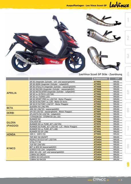 Auspuffanlagen - REF Motorsport