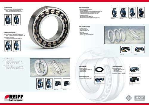 Wälzlager vom Profi - REIFF Technische Produkte