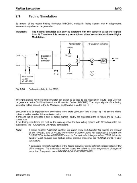 Operating Manual Vol 1 - ES Documentation