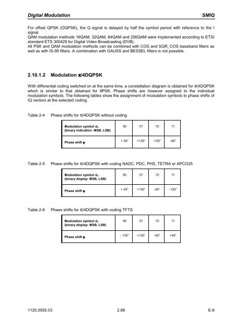 Operating Manual Vol 1 - ES Documentation