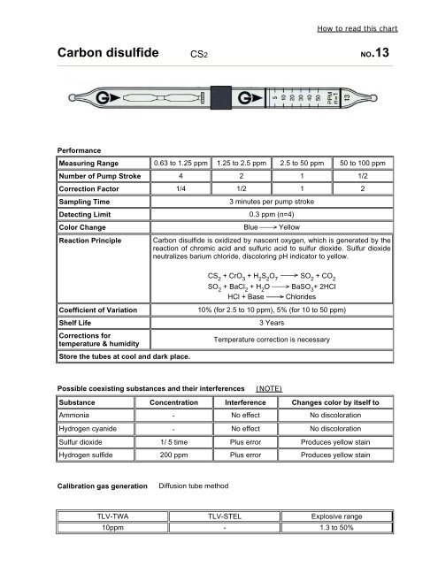 Download Tube #13 Technical Specifications