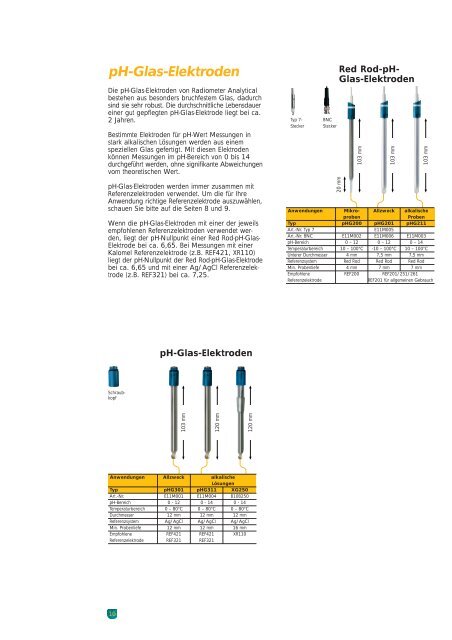 Electrode Guide ge.pdf - Radiometer Analytical