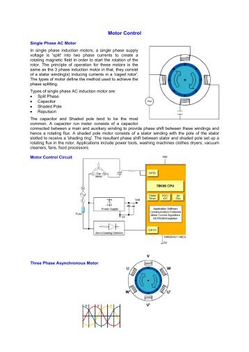 Single Phase AC Motor