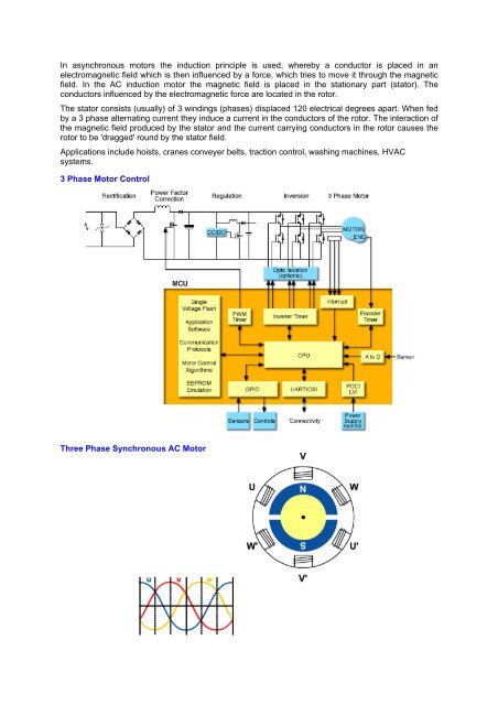 Single Phase AC Motor