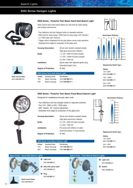 LED Module 70 - Hellanor