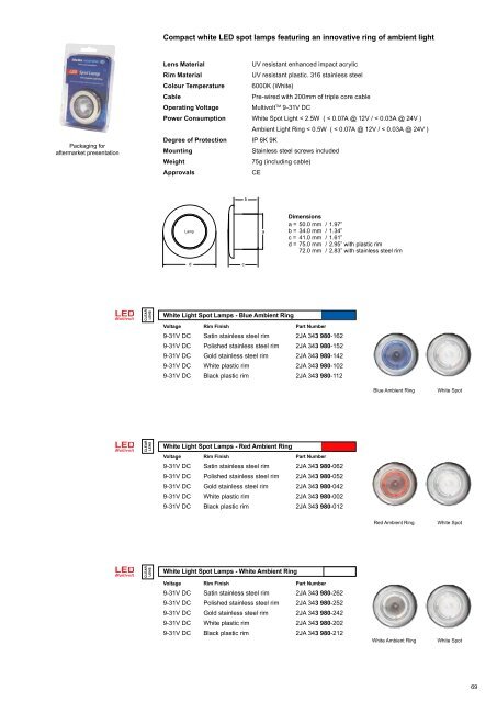 LED Module 70 - Hellanor