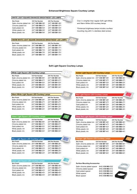 LED Module 70 - Hellanor