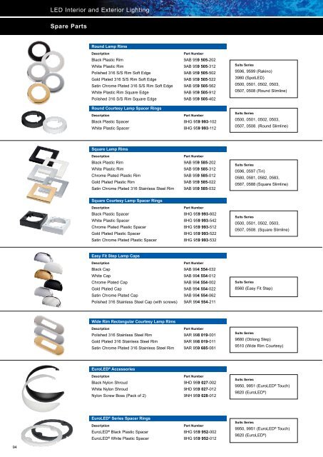 LED Module 70 - Hellanor